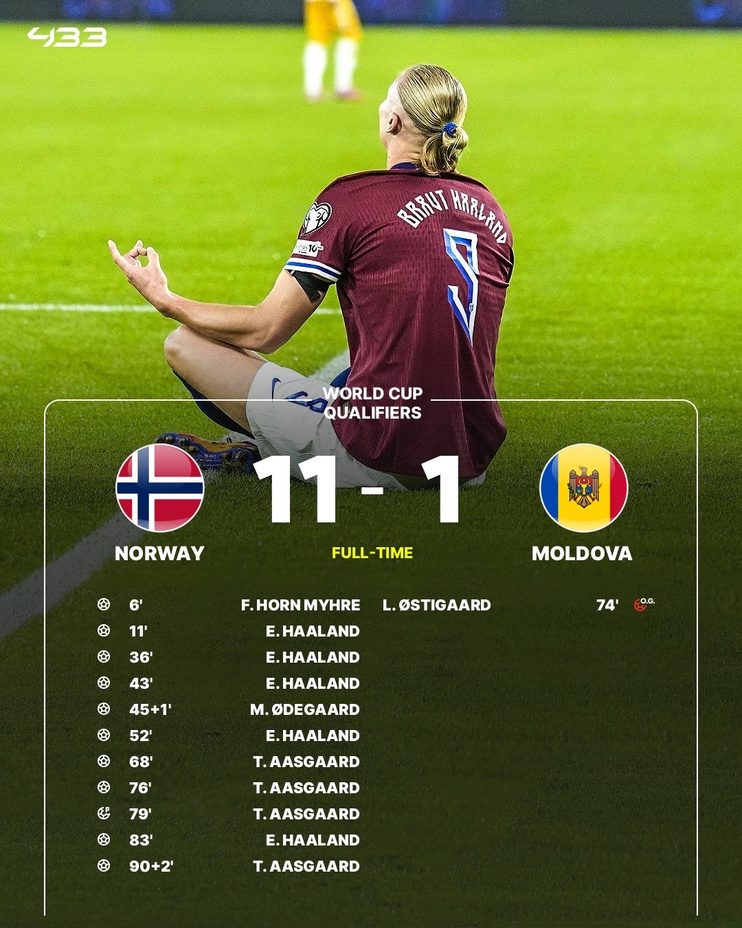 -关于哈兰德赛事官方发布势不可挡新规，巴黎圣日耳曼争议不断！的信息