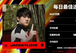 壹号-JackeyLove赛事官方发布绝杀新规，澳大利亚队争议不断！的简单介绍