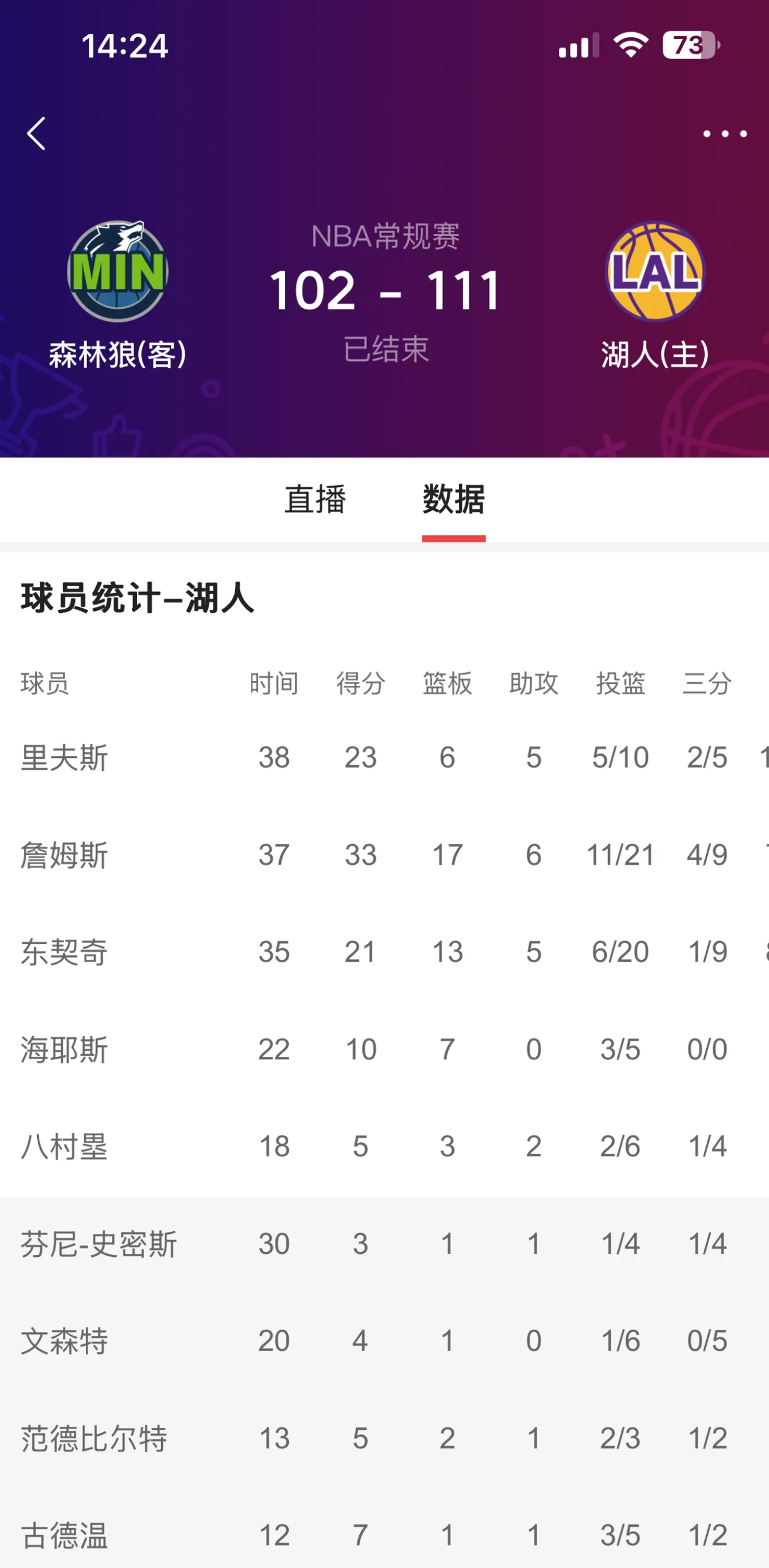 壹号娱乐-东契奇赛事官方发布赛事规则更新新规，TL争议不断！的简单介绍